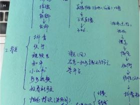 做短视频和直播比写文章更难