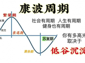万物皆周期，普通人看懂周期趋势，方能运筹帷幄