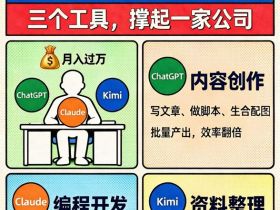 做一人AI公司，月入过万，只需要3个工具